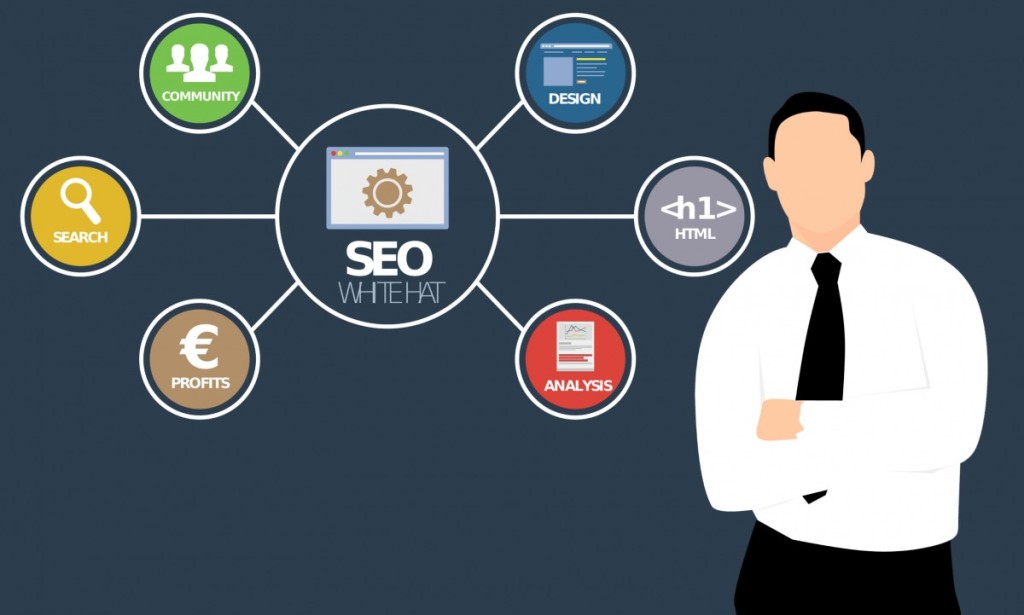 Mastering SEO: Tips and Strategies for Optimizing Your Website and Content